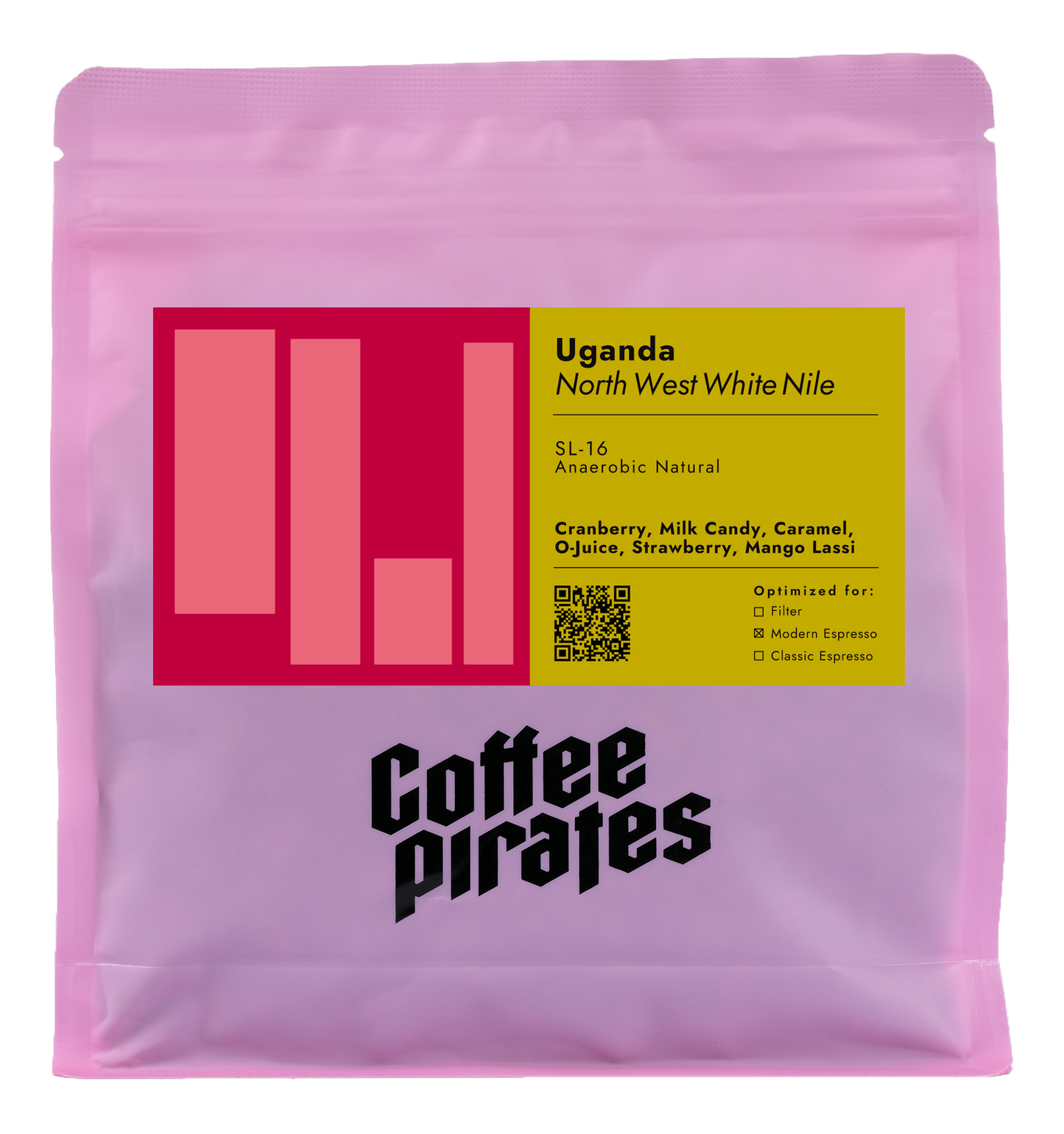 Uganda White Nile