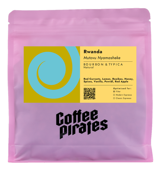 Rwanda Mutovu