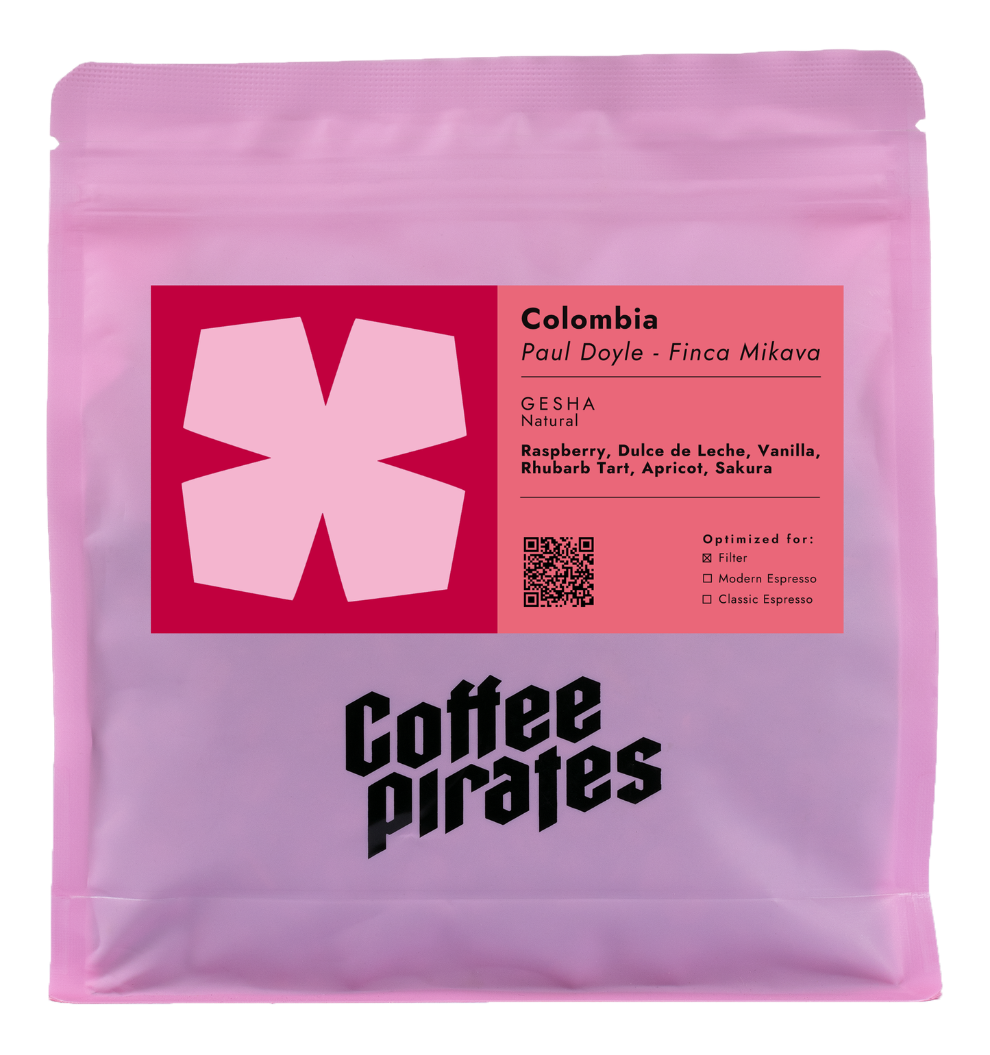 Colombia Finca Mikava